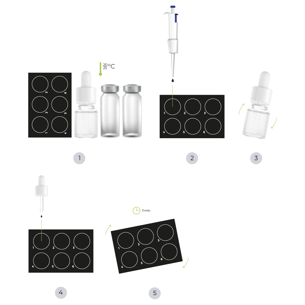 Diagrama de procedimiento