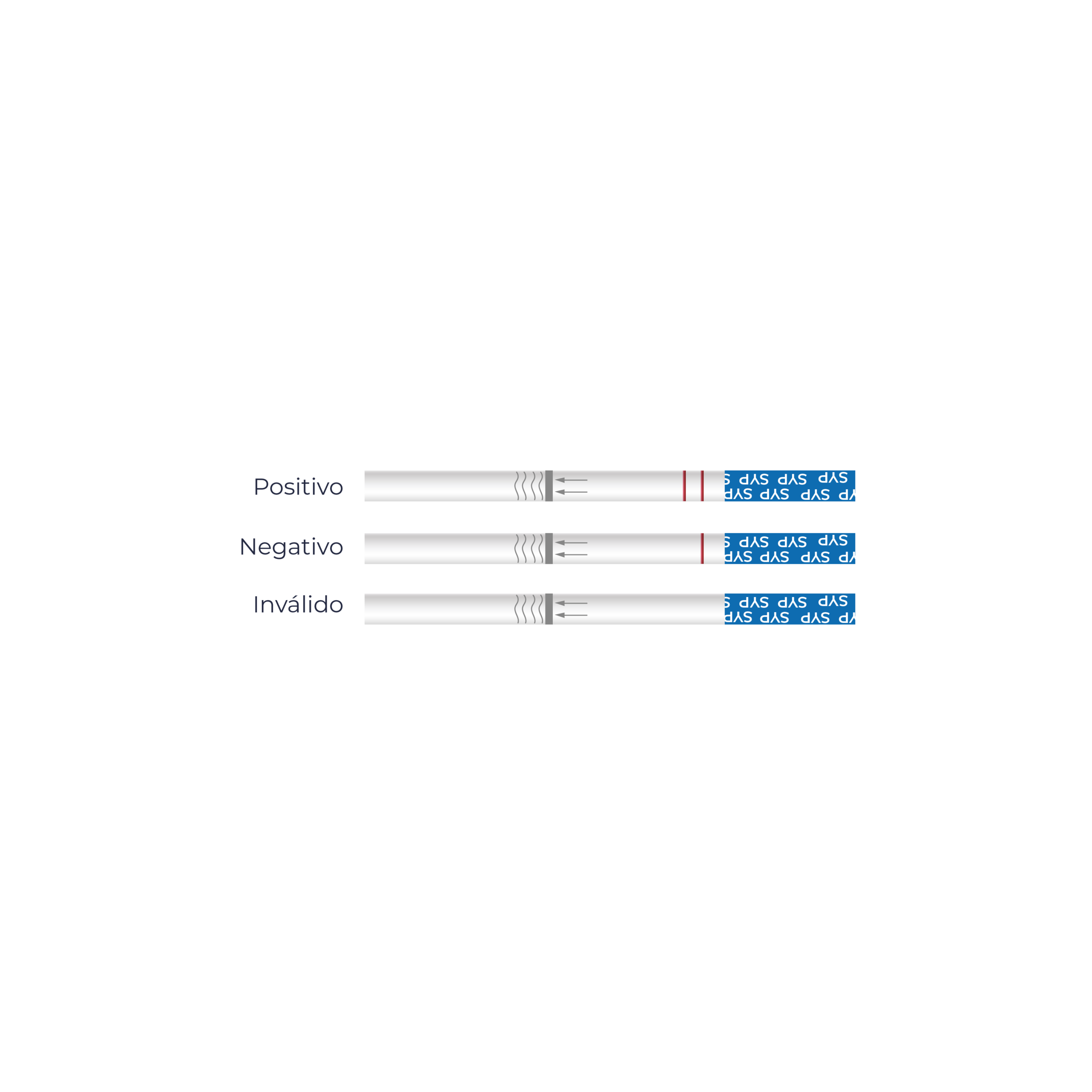 Interpretacion de resultados