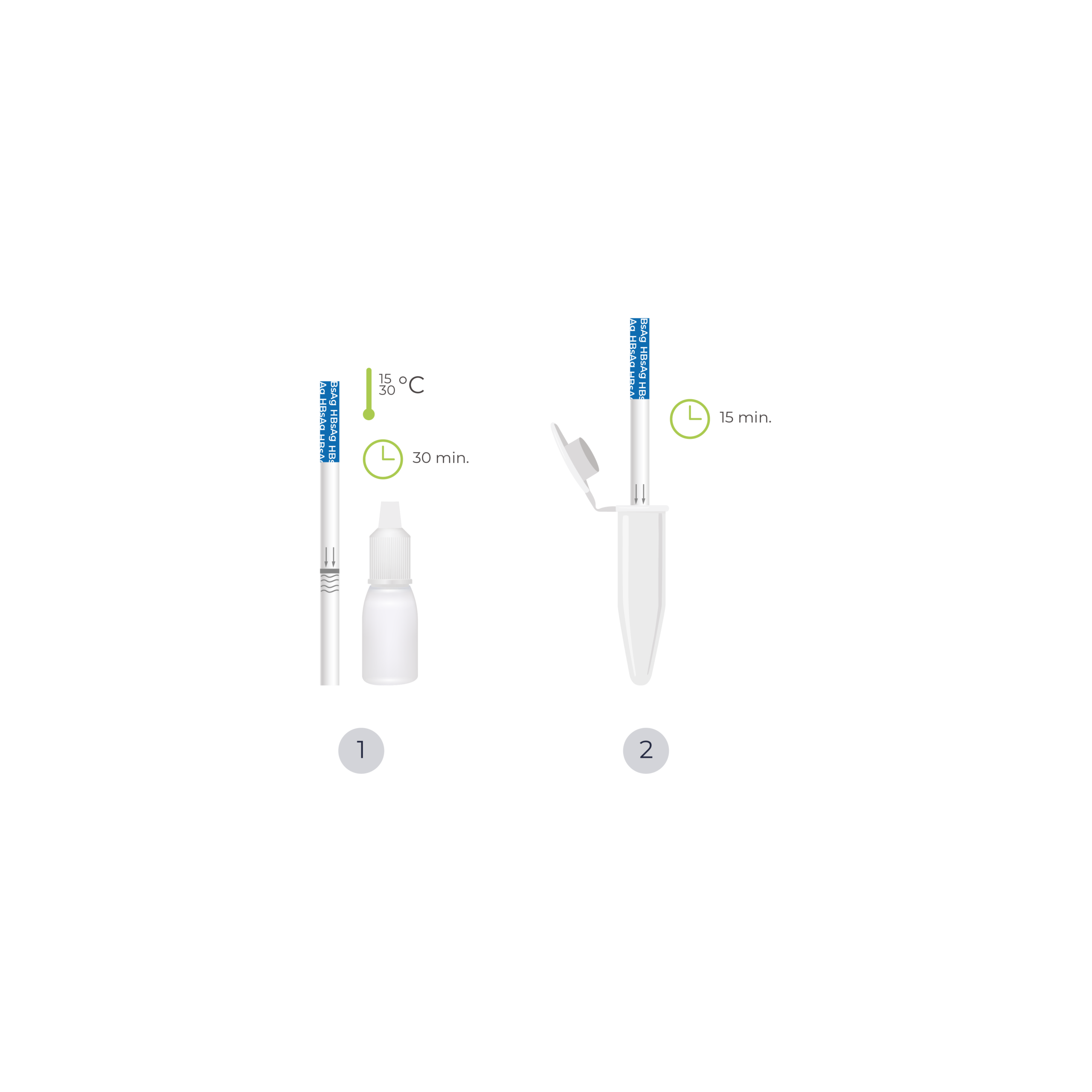 Diagrama de procedimiento