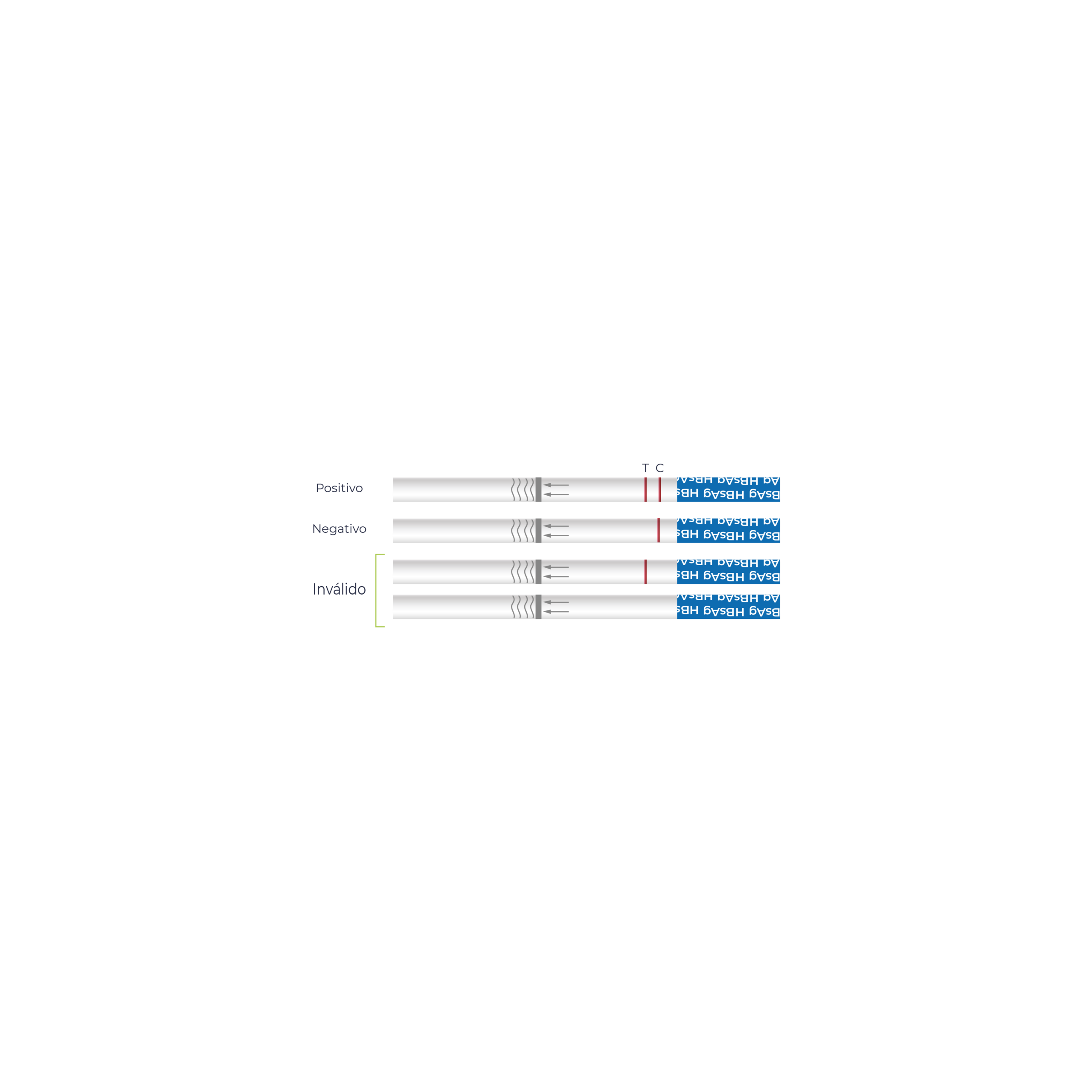 Interpretacion de resultados