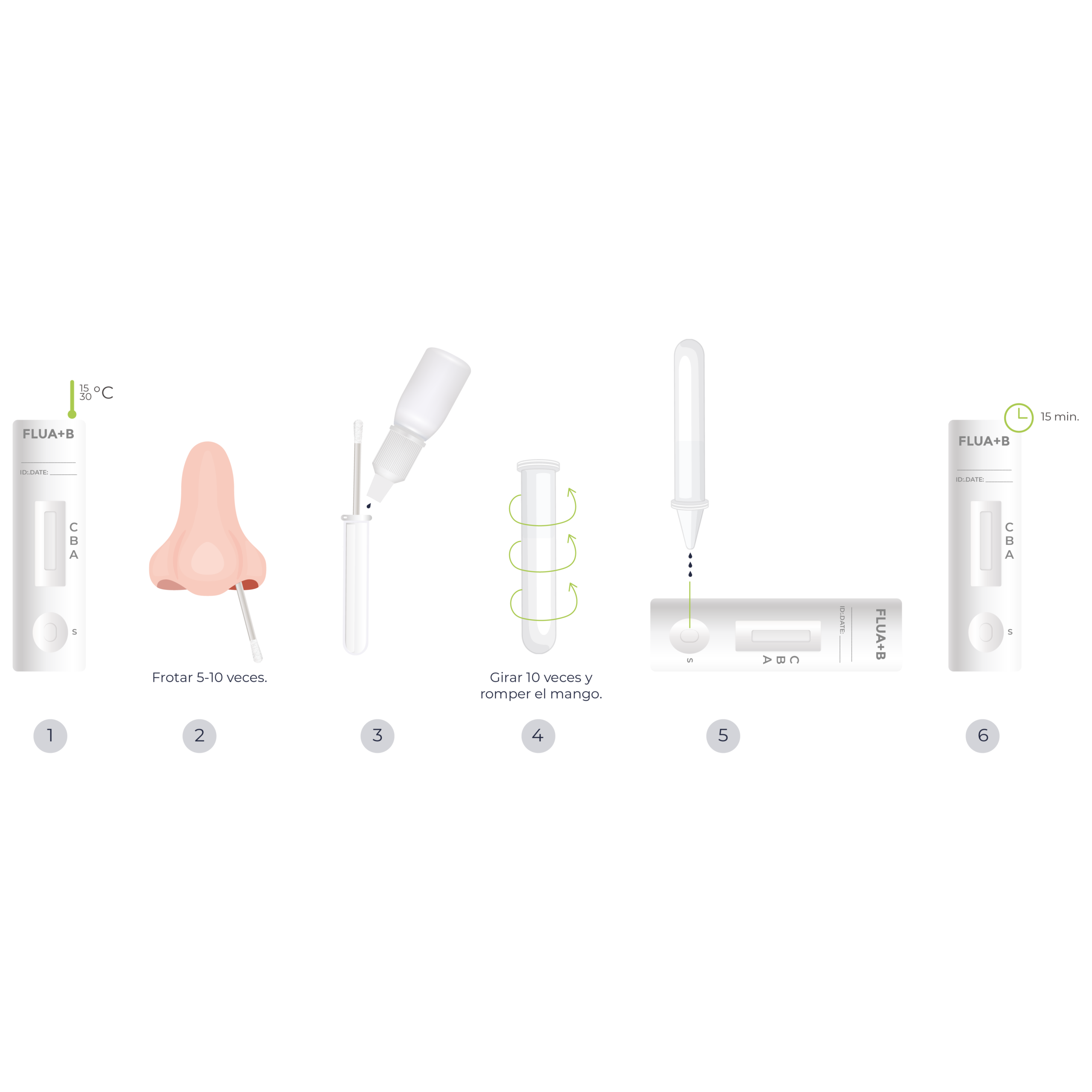 Diagrama de procedimiento
