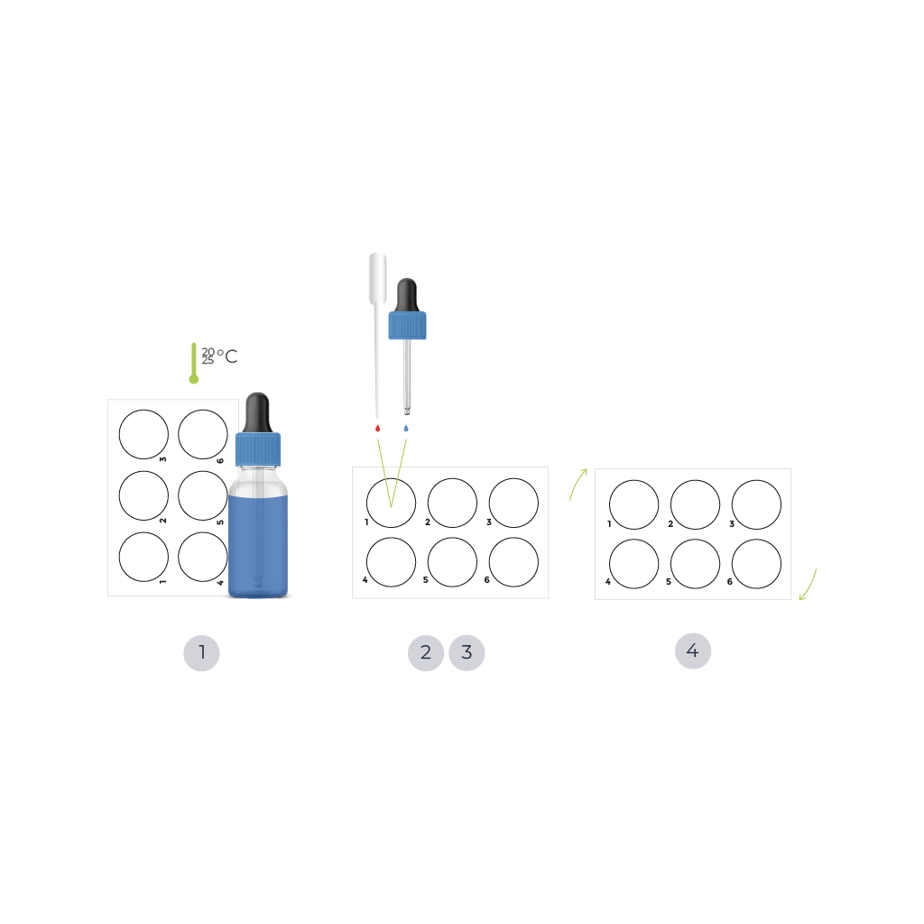 Diagrama de procedimiento