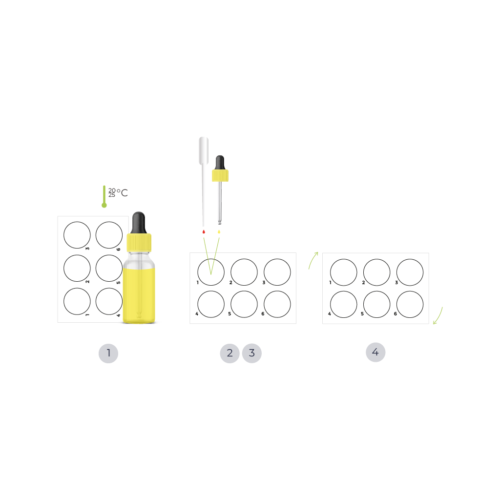 Diagrama de procedimiento