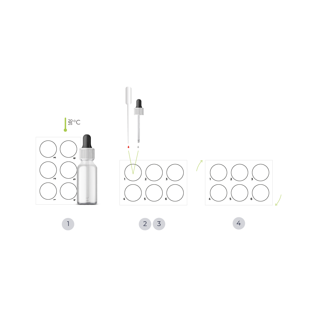 Diagrama de procedimiento