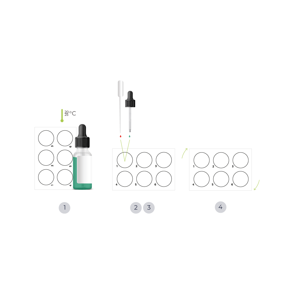 Diagrama de procedimiento