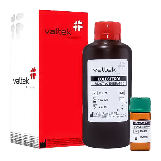 Colesterol – LS