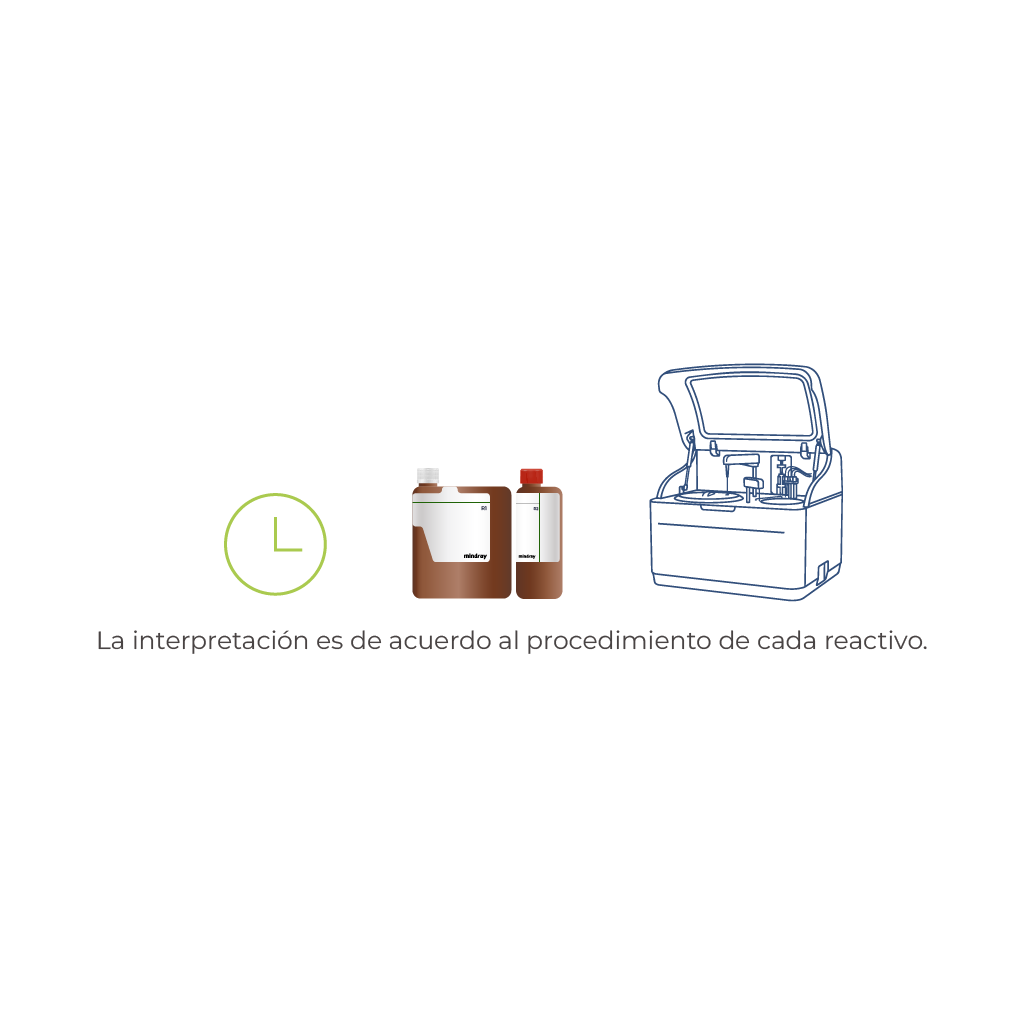 Interpretacion de resultados