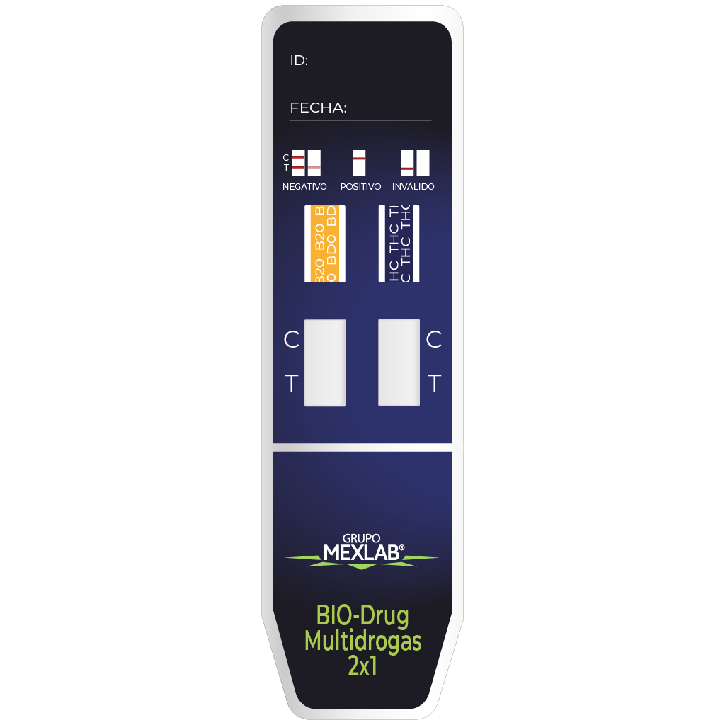 Drogas Multipanel (cocaína-thc)
