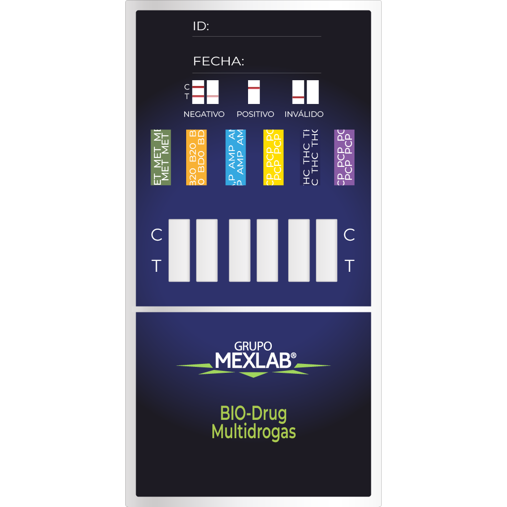 Drogas Multipanel (cocaína-thc-anfetamina-benzo-morfina-metanfetamina)