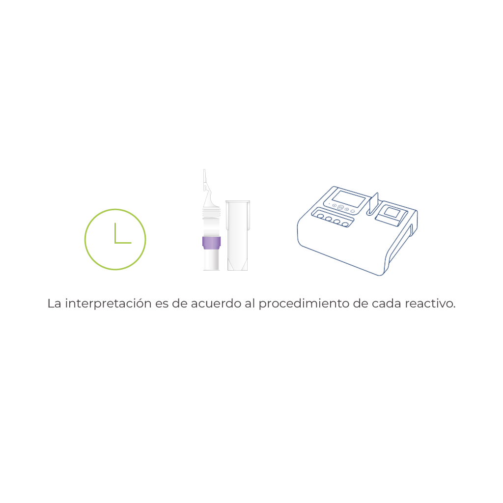 Interpretacion de resultados