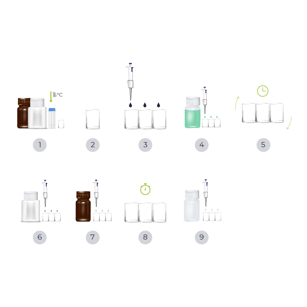 Diagrama de procedimiento