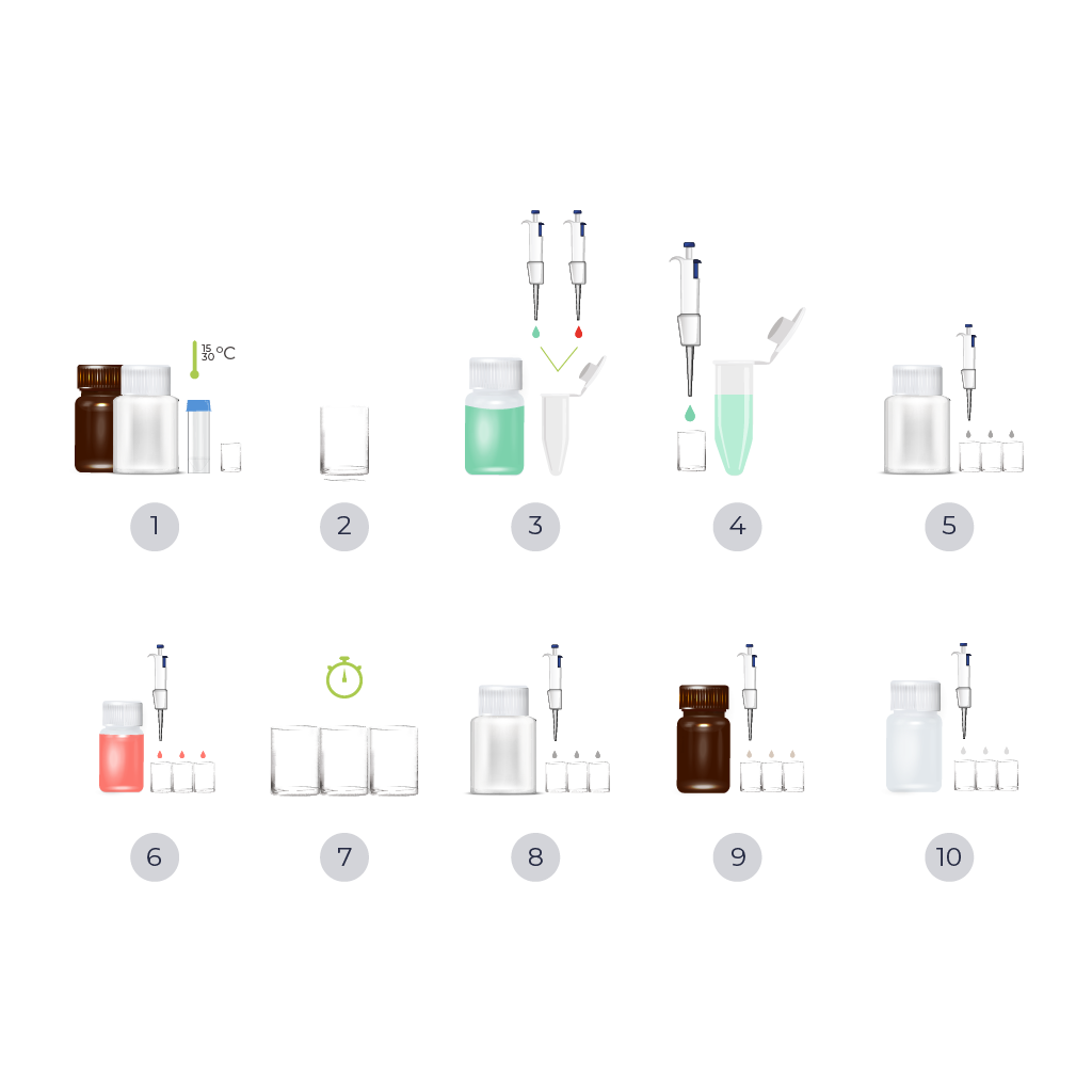 Diagrama de procedimiento
