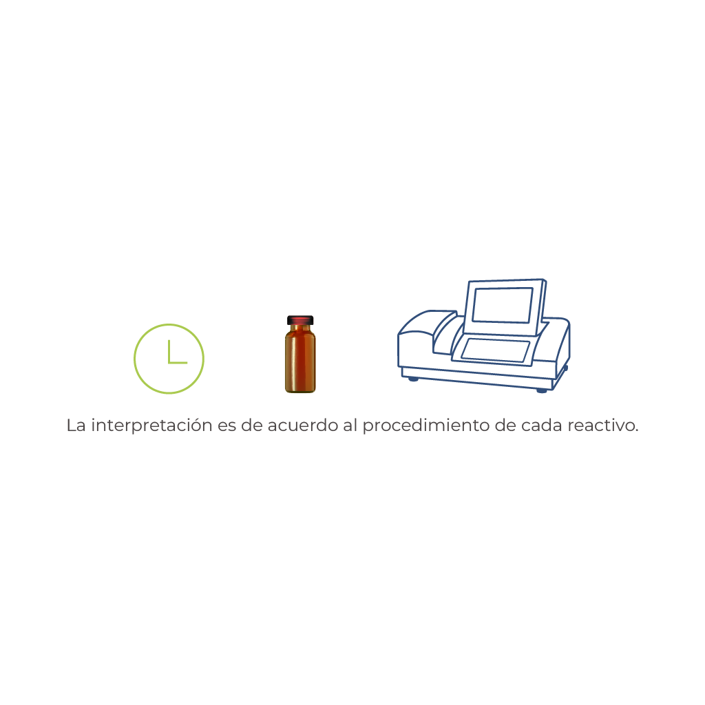 Interpretacion de resultados