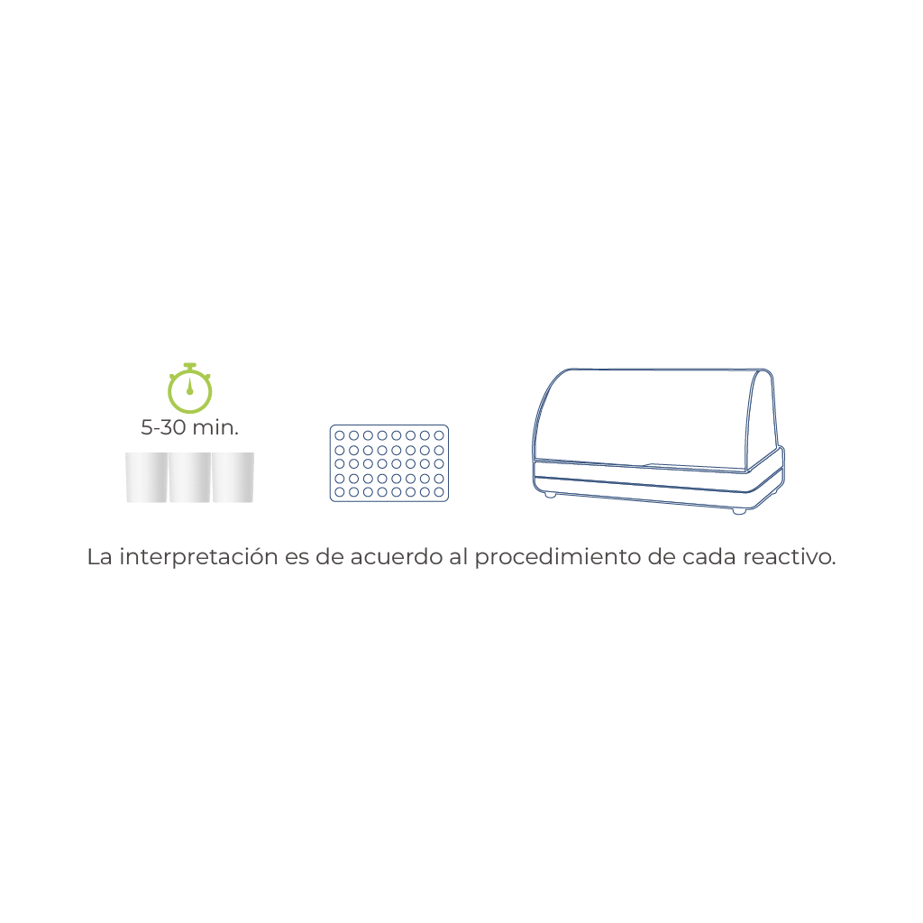 Interpretacion de resultados